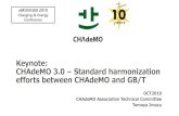 Keynote: CHAdeMO 3.0 Standard harmonization efforts ... · CHAdeMO 3.0 –Standard harmonization efforts between CHAdeMO and GB/T OCT2019 CHAdeMO Association Technical Committee Tomoya
