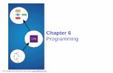 Chapter 6 · Chapter 6 Programming PDF created with pdfFactory trial version