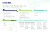 Tax Systems & Process Services - Deloitte US...Tax Systems & Process Services Elevate your tax function Challenges your tax function may be facing Our focus • ERP implementation