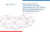 Summary of the main changes in the Resuscitation Guidelines...Post-resuscitation care This section is new to the European Resuscitation Council Guidelines; in 2010 the topic was incorporated
