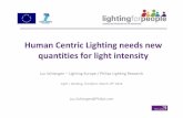 Human Centric Lighting needs new quantities for light ...lightingforpeople.eu › 2016 › wp-content › uploads › 2015 › ...L. Schlangen (Philips Lighting) K. Wulff (UniversityOxford)