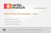 Overall Project Presentation Year 1 - e-Skills Match Match_presentation_Y1.pdfOverall Project Presentation – Year 1