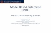 Model Based Enterprise (MBE)€¦ · Model Based Enterprise (MBE) The 2017 RAM Training Summit Dr. Gregory Harris, P.E. Associate Professor. Industrial & Systems Engineering Department.