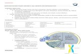 Tredyffrin/Easttown School District  · Web viewExplain the functional relationships between DNA, genes, alleles, and chromosomes and their roles in inheritance. Anaphase Crossing