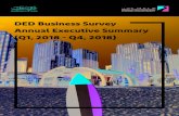 DED Business Survey Annual Executive Summary (Q1, 2018 ...dubaided.gov.ae › StudiesandResearchDocumentsinArabic › Annual-R… · sales performance was strongest in Q4, 2018, with