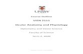 VISN 2111 Ocular Anatomy and Physiology...course is run concurrently with ANAT2111 Introductory Anatomy and PHSL2101 Physiology 1A. This approach This approach provides students with