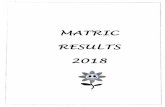 lvlATRIC RESULTS - Mondeor results 2018.pdfRESULTS 2018 . ,r , f , , ; , , I ' • , , Mothibi Ramakgopa -English, Mathematics, Life Orientation, Accounting, Life ... MATRIC RESULTS