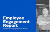 2016 Employee Engagement Report - Amazon S3 · Employee Engagement Report Key Dealer Engagement Statistics. Overview Why Employee Engagement Net Promoter Score BizPower & EmployeePower