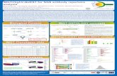 IMGT/HighV-QUEST for NGS antibody repertoire I analysis MGT › IMGTposters › PosterAntibodyengineering201312.pdf · Biological Context AGENCE NATIONALE DE LA RECHERCHE ©2013 Alamyar
