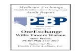 Conducted on OneExchange - pebp.state.nv.us · Introduction The State of Nevada Public Employees’ Benefits Program (PEBP) requested Health Claim Auditors, Inc. (HCA) to conduct