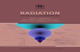 RADIATION - WordPress.com · detailing the most up-to-date scientific information from UNSCEAR— on the types of radiation, their sources and effects on humans and the environment—and