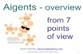 Aigents - overview · Aigents - overview from 7 points of view Anton Kolonin, akolonin@aigents.com Market Every thing ... Chat Bot Personal and Corporate Assistant Intelligent ...