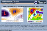 Weak El Niño Results in a Positive Pacific-North American (PNA) … · 2019-10-18 · 2019 Monsoon Outlook North American Monsoon (NAM) –What is it? The North American Monsoon