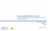 Commodity Market Trends - BIFID › wp-content › uploads › 2017-11...• Dennin (2016): Zink und Kupfer: Zwei ungleiche Brüder –Attraktive Aussichten im Minensektor, in Das