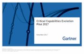 Critical Capabilities Evolution Pilot 2017 - Gartner · CONFIDENTIAL AND PROPRIETARY This presentation, including any supporting materials, is owned by Gartner, Inc. and/or its affiliates