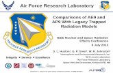 Air Force Research Laboratory...2013/07/09  · • Industry practice has used large design margins to compensate for uncharacterized uncertainties in flux predictions • New AE9/AP9