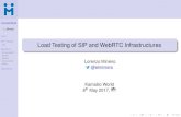 Load Testing of SIP and WebRTC Infrastructures...KamailioWorld L. Miniero Intro SIP Testing SIPp WebRTC SIP and WebRTC Browsers Selenium Native solutions Servers Questions Outline
