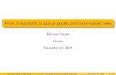 From 3-manifolds to planar graphs and cycle-rooted treespolyak/publ/Toronto.pdf · From 3-manifolds to planar graphs and cycle-rooted trees Michael Polyak Technion November 27, 2014