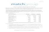 Match Group Reports Q4 and Full Year 2015 Results · Match Group Reports Q4 and Full Year 2015 Results Dallas, TX—February 2, 2016—Match Group (NASDAQ: MTCH) released fourth quarter