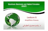 EEDP Lect 06 Amplifiers 3 Classes - chungbuk.ac.krael.chungbuk.ac.kr/lectures/undergraduate/... · EEDP ‐Basem ElHalawany 9 Class B amplifier: When an amplifier is biased at cutoff