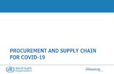 PROCUREMENT AND SUPPLY CHAIN FOR COVID-19 · Demand Control tower Management •Demand & supply forecasting •Consolidation & validation of country requests •Allocation ... Supply