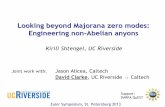 Looking beyond Majorana zero modes: Engineering non-Abelian anyons · 2013-07-17 · Kirill Shtengel, UC Riverside Looking beyond Majorana zero modes: Engineering non-Abelian anyons