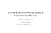 Biomedical Informatics Shared Resource Workshop...Biomedical Informatics Shared Resource Workshop RNA-seqanalysis 2015 03 12 Paolo Guarnieri, M.D. Topics • Experimental design and