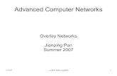 Overlay Networks Jianping Pan Summer 2007 - UVic.cawebhome.cs.uvic.ca/~pan/csc485k07/4-over.pdf · Overlay Networks Jianping Pan Summer 2007. ... Initially, the Internet was an “overlay”