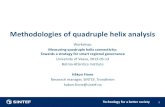 Methodologies of quadruple helix analysis€¦ · Methodologies of quadruple helix analysis . ... • R&D labs in industry produce knowledge and provide sources of innovation ...