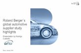 Roland Berger´s global automotive supplier study · Presentation by Rodrigo Custodio Ílhavo, January 2019 Roland Berger´s global automotive supplier study highlights. RB - Global