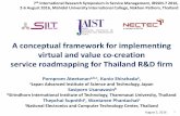 A conceptual framework for implementing virtual and value ... · 8/5/2016  · roadmapping? 2. How virtual arrangement and online tools enhance the communication and collaboration
