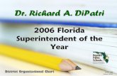 Dr. Richard A. DiPatri - Human Resourceshumanresources.brevardschools.org/Shared Documents... · Dr. Richard A. DiPatri Administrative Assistant I Administrative Assistant ... Heather