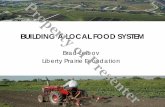 Building A Local Food System - College of Lake Countydept.clcillinois.edu/sus/countygreen/2012/pdfs/Leibov... · 2012-05-30 · BradLeibov@prairiecrossing.com Property of Presenter