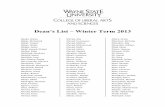 Dean’s List – Winter Term 2013archive.clas.wayne.edu/Multimedia/CLAS/files/Deans...Dean’s List – Winter Term 2013 Abada, Walaa Abbas, Mohamed Abbas, Tazeen Abbas, Walaa Abdaal,