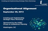 Organizational Alignment - AAMC · Creating and Implementing Strategic Plans Workshop Alignment –Why Bother? Why bother to align? • Alignment helps an organization work cohesively