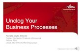 Unclog Your Business Processes - Fujitsu Your Business Processes.… · Unclog Your Business Processes Pamela Doyle, Director Fujitsu Computer Products of America ... fi-65F $395