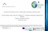 Results from European survey on public opinion regarding ... › 36650 › 17 › Vittersoe Fokhol Oct 28_2019... · Results from European survey on public opinion regarding contentious