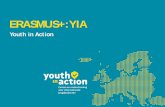 ERASMUS+:YIA - BAisb.colo.ba.be/doc/Pres/TD2016/TSP16_08_EUenSport_JINT.pdf · leren kennen door middel van activiteiten (kan sport zijn) • Zenden van een groep Vlaamse jongeren