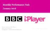 Monthly Performance Pack January 2016 - BBCdownloads.bbc.co.uk/mediacentre/iplayer/iplayer...Monthly summary – January 2016 Slide 2 • BBC iPlayer and BBC iPlayer Radio had 315