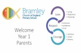 Welcome Year 1 Parentsfluencycontent2-schoolwebsite.netdna-ssl.com › FileCluster › Bramley... · Typical School Day in Year 1 8.30-8.50: Registration & Early morning activities