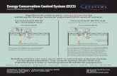Energy Conservation Control System (ECCS) AIR … › swts_content_files_nas › ...Energy Conservation Control System (ECCS) AIR ENERGY S Y S T E M S 4790 West 73rd Street I Indianapolis,