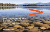 The Dodd-Frank Wall Street Reform Act - An Update/media/accenture/...The Dodd-Frank Wall Street Reform Act - An Update Implications for energy companies, utilities and other non-financial