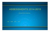 Thayer FSA PPT...2014-2015 is a year of transition and implementation (Districts(are(having(to:(((Fully(implementFloridaState(Standards(across(all(grades(and(subjects