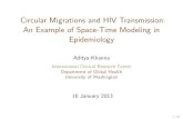 Circular Migrations and HIV Transmission: An Example of ... › peter › talk_16jan2013.pdfCompartmental Modeling Model Formulation Aggregate individuals in \compartments" and model