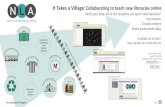 It Takes a Village: Collaborating to teach new literacies ... · use as a leveling platform for library and research instruction. NEW LITERACIES ALLIANCE NEW LITERACIES ALLIANCE Prev