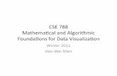 CSE788 Mathemacal$and$Algorithmic$ Foundaons$for ...web.cse.ohio-state.edu/~shen.94/788/Site/Slides_files/Overview.pdf · CSE788 Mathemacal$and$Algorithmic$ Foundaons$for$DataVisualizaon$$