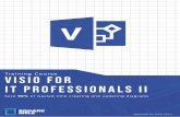 Visio for IT Professionals II - Square Mile€¦ · Visio for IT Professionals II Day 1 & 2 module breakdown Module 1 – Visio versions and comparisons Module 7 – Drill downs &