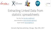 Extracting Linked Data from statistic spreadsheets › ... › slides › SBD2017-s3-t2.pdf · 2019-11-05 · Extracting Linked Data from statistic spreadsheets Tien-DucCao tien-duc.cao@inria.fr