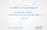 It’s All About Actionable Intelligence Energy Data Analytics Generating … · 2017-01-30 · You Know Watt’s Data Analytics Approach UWA - Possibilities Energy Data Analytics