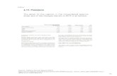 My LIUC - l'Intranet dell'Università Carlo Cattaneomy.liuc.it/MatSup/2016/A86045/Session 20 SM 3.3... · Web viewInditex 33 Source: Inditex Annual Report 2012: L’Oreal 34 ...